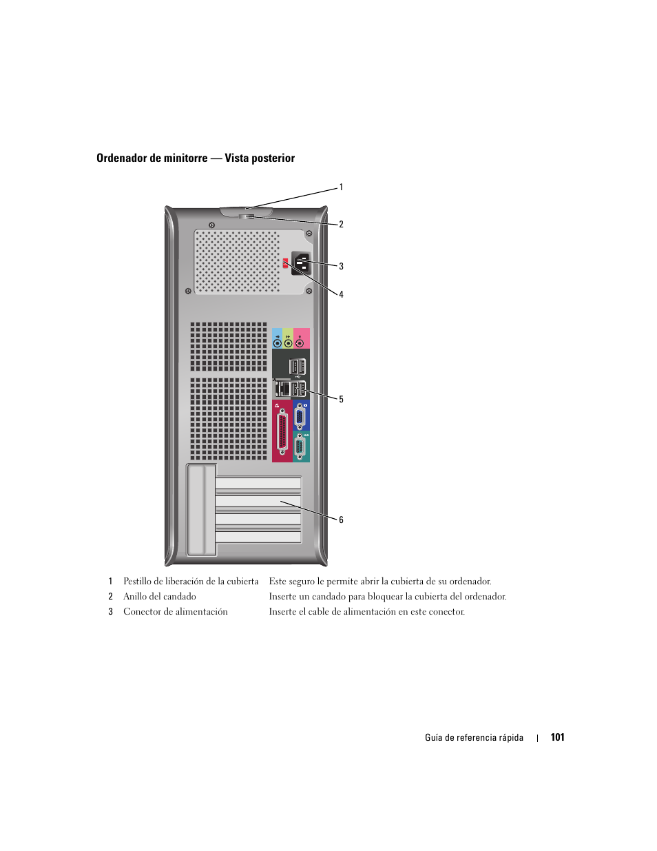 Ordenador de minitorre - vista posterior, Ordenador de minitorre — vista posterior | Dell OptiPlex 320 User Manual | Page 101 / 132