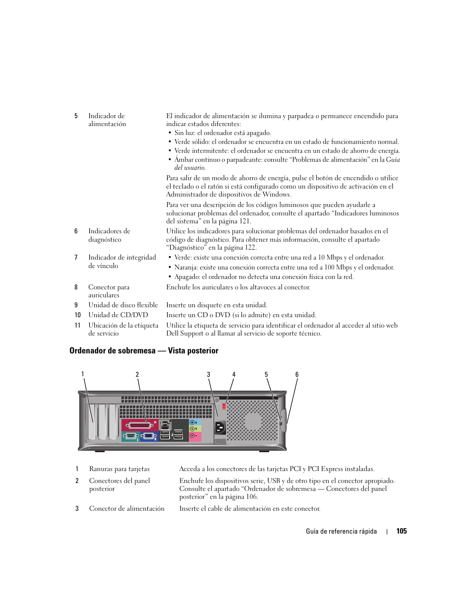 Ordenador de sobremesa - vista posterior, Ordenador de sobremesa — vista posterior | Dell OptiPlex 320 User Manual | Page 105 / 132