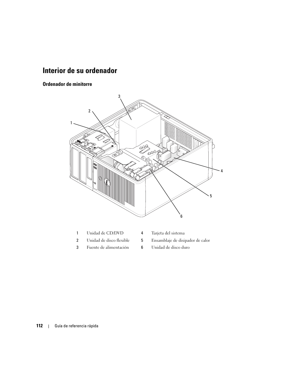 Interior de su ordenador, Ordenador de minitorre | Dell OptiPlex 320 User Manual | Page 112 / 132