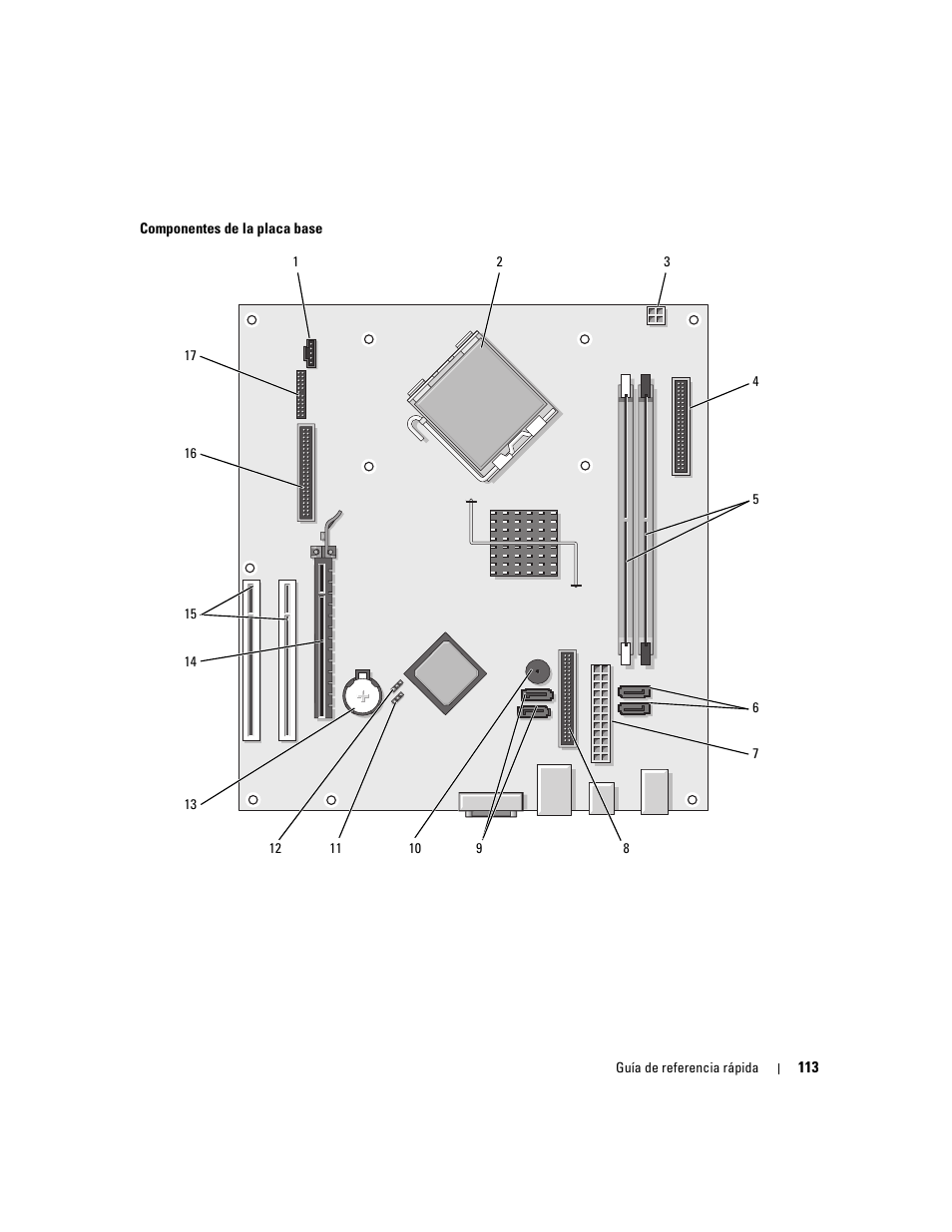 Dell OptiPlex 320 User Manual | Page 113 / 132