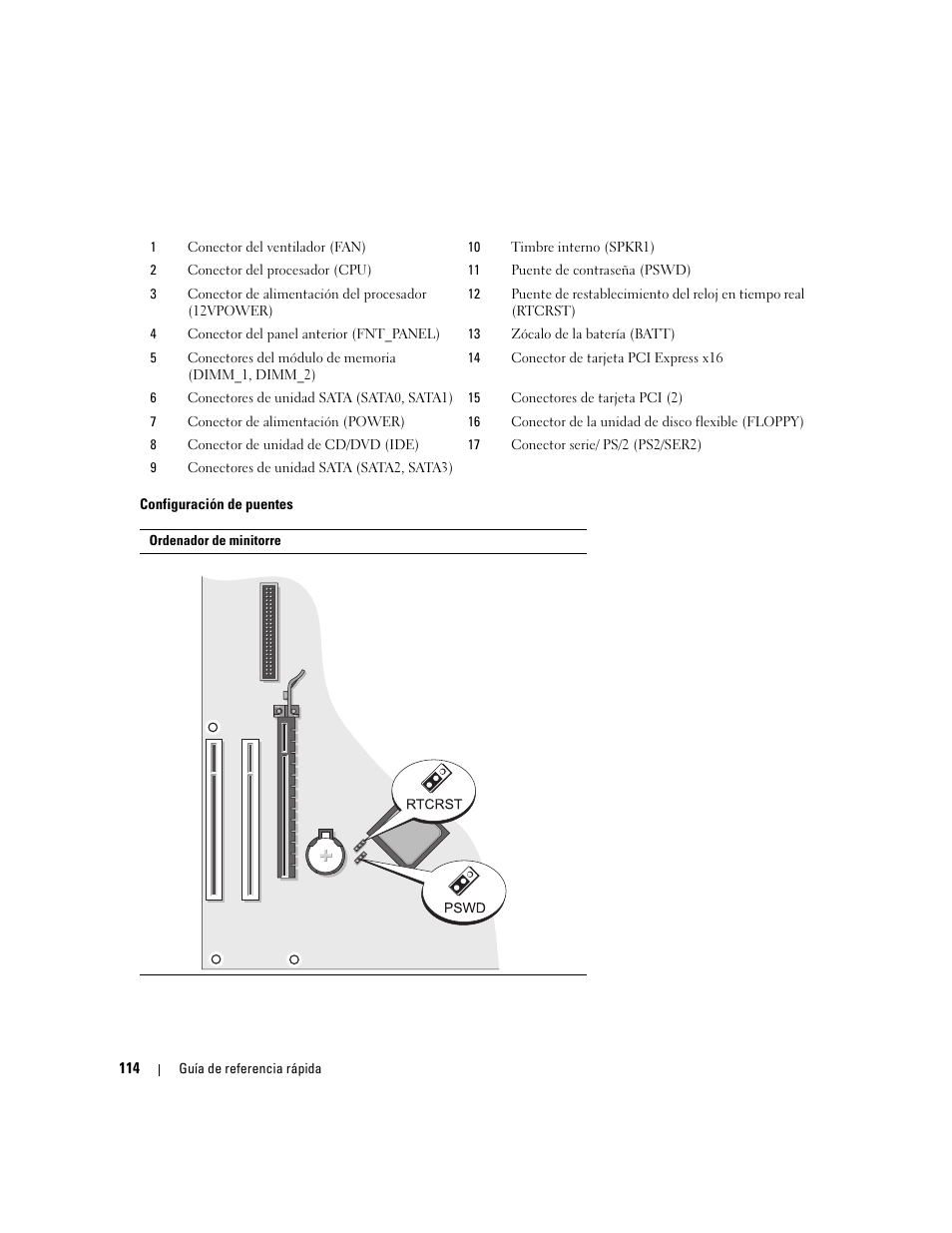 Dell OptiPlex 320 User Manual | Page 114 / 132