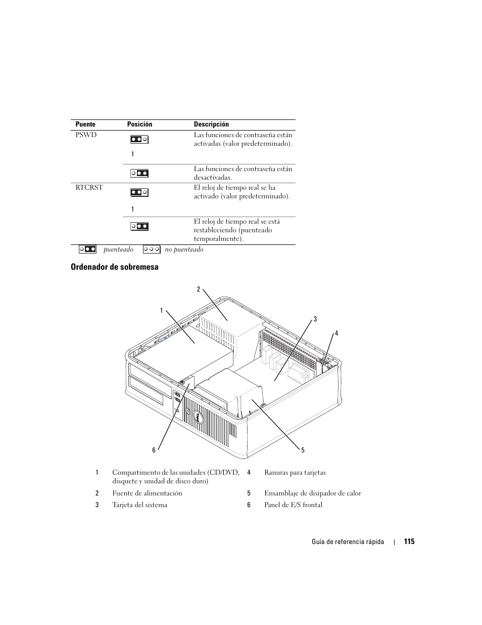 Ordenador de sobremesa | Dell OptiPlex 320 User Manual | Page 115 / 132