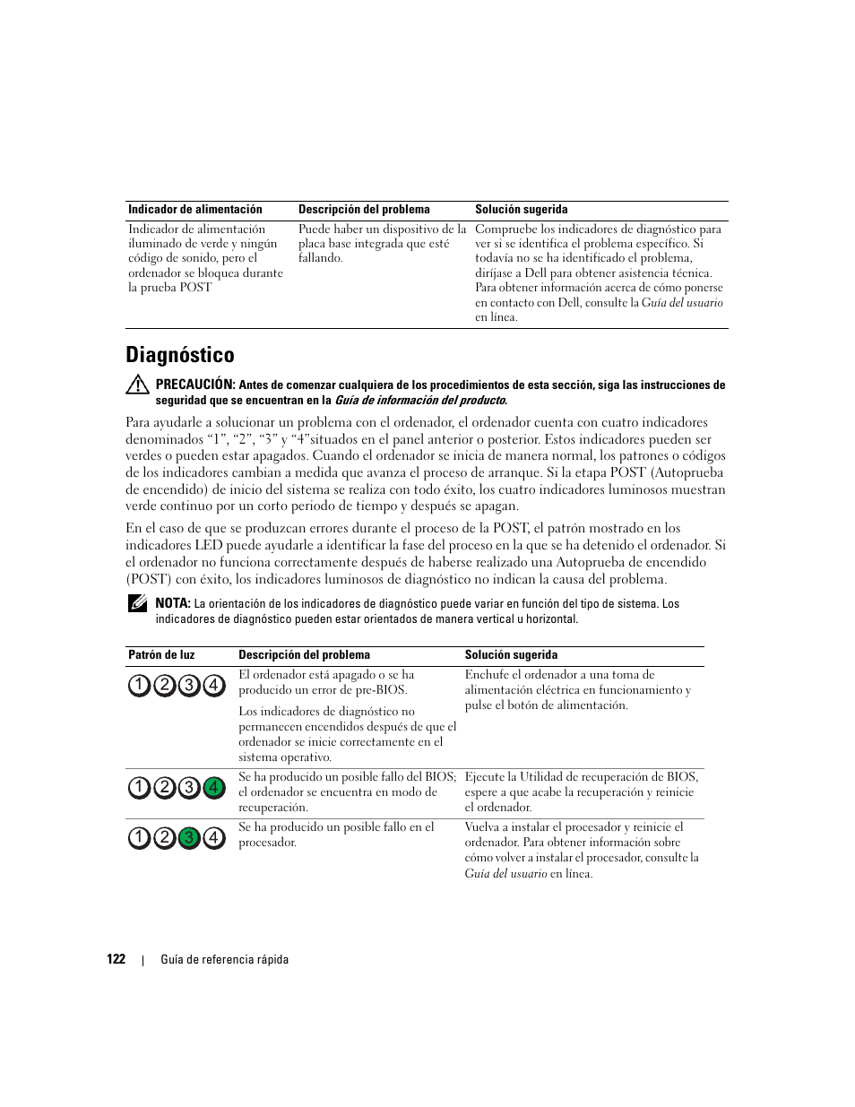 Diagnóstico | Dell OptiPlex 320 User Manual | Page 122 / 132