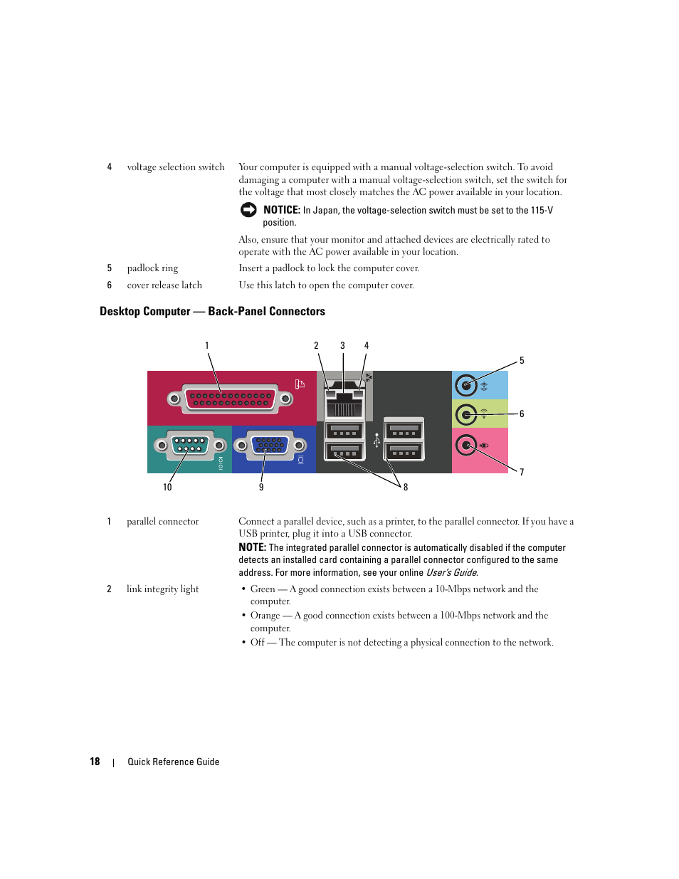 Desktop computer - back-panel connectors, Desktop computer — back-panel connectors | Dell OptiPlex 320 User Manual | Page 18 / 132