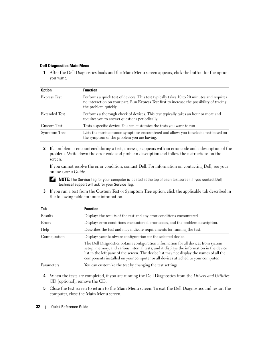 Dell OptiPlex 320 User Manual | Page 32 / 132