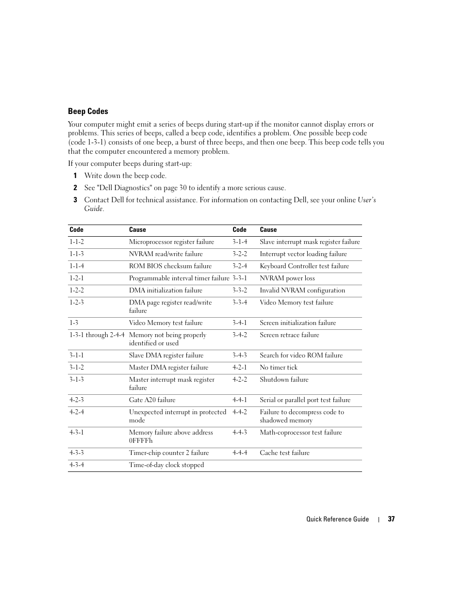 Beep codes | Dell OptiPlex 320 User Manual | Page 37 / 132