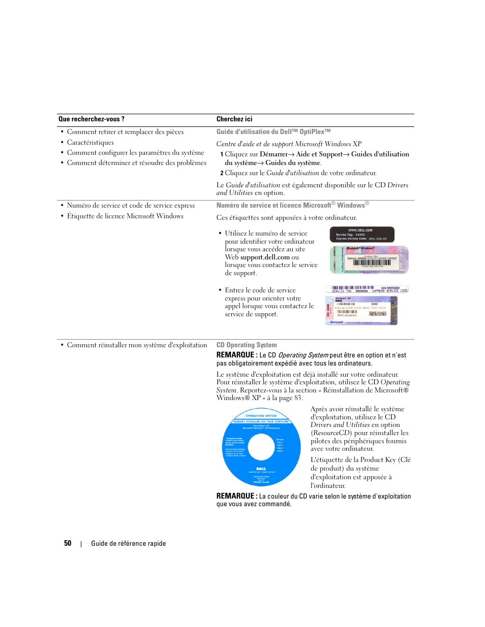 Dell OptiPlex 320 User Manual | Page 50 / 132