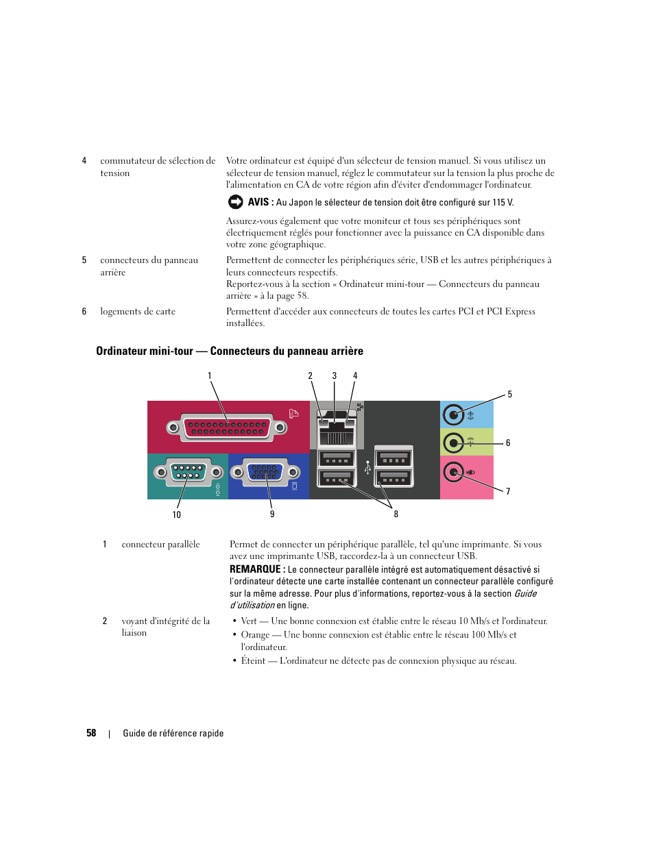 Dell OptiPlex 320 User Manual | Page 58 / 132