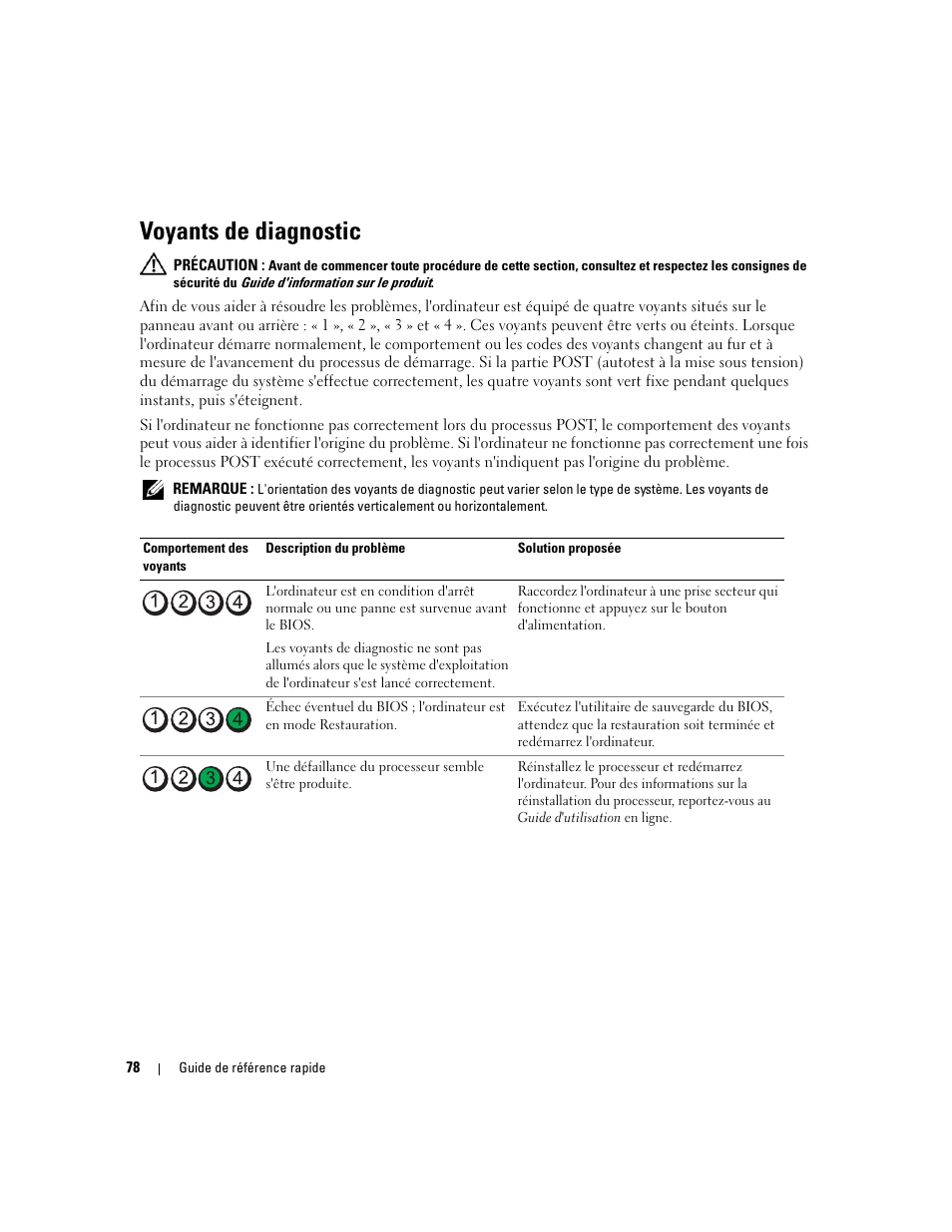 Voyants de diagnostic | Dell OptiPlex 320 User Manual | Page 78 / 132