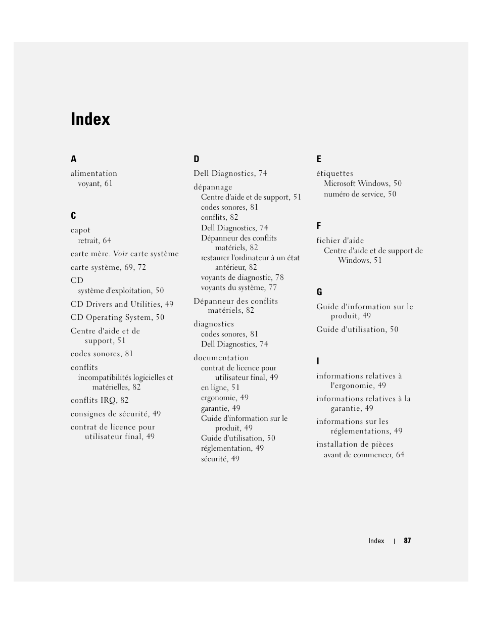 Index | Dell OptiPlex 320 User Manual | Page 87 / 132