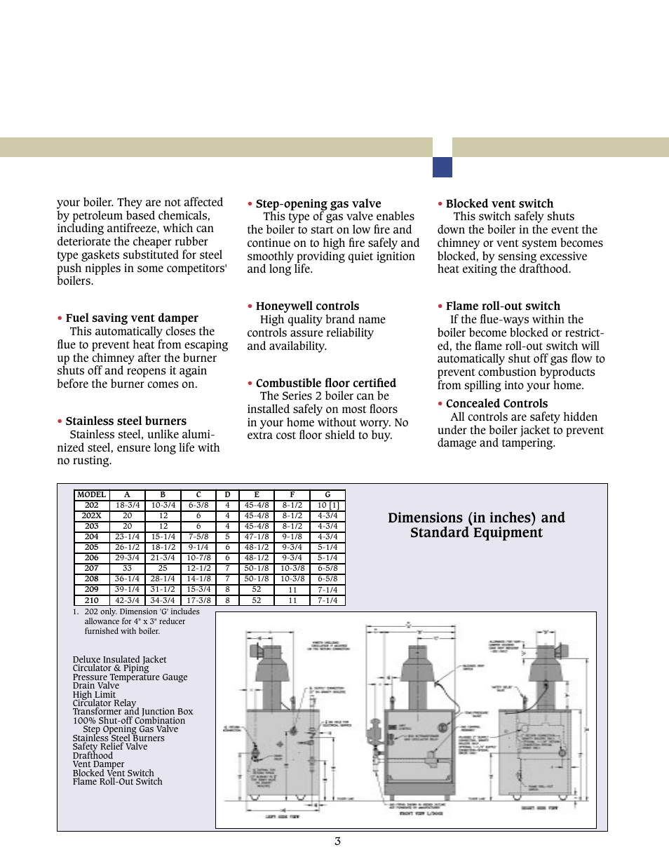 Dimensions (in inches) and standard equipment | Burnham SERIES 2 User Manual | Page 3 / 6