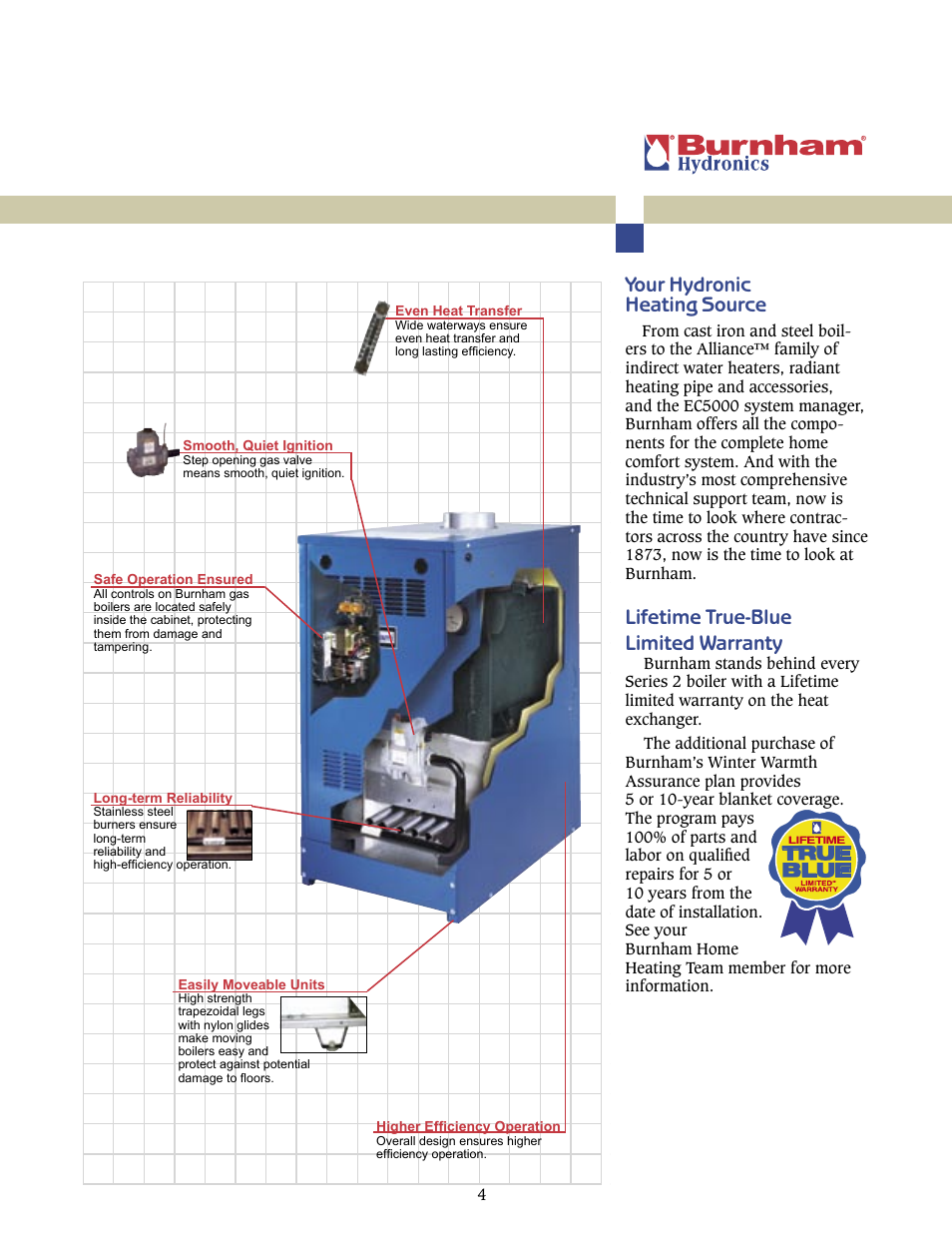 Your hydronic heating source, Lifetime true-blue limited warranty | Burnham SERIES 2 User Manual | Page 4 / 6