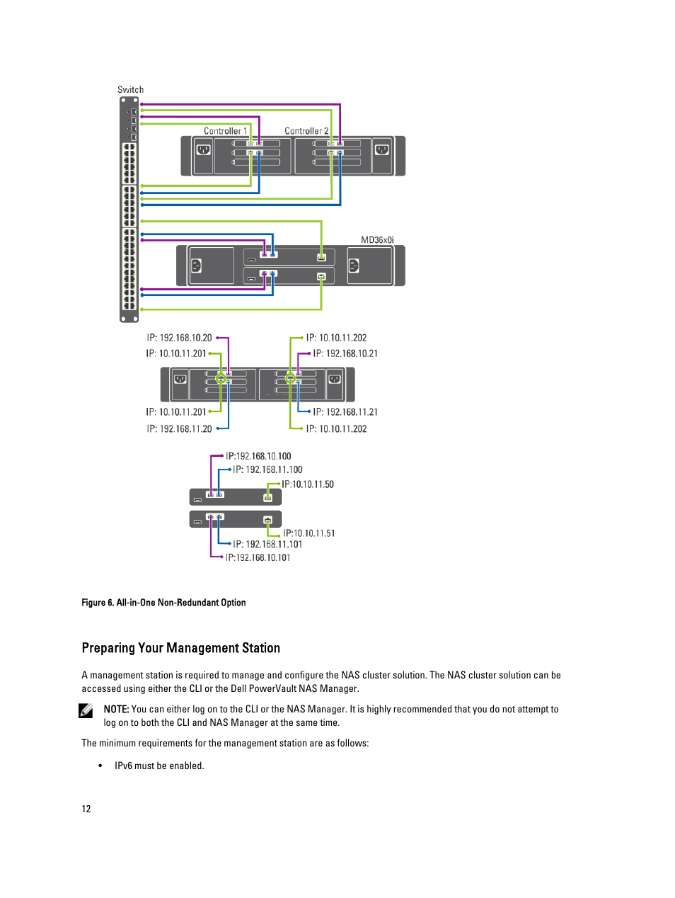 Preparing your management station | Dell PowerVault NX3600 User Manual | Page 12 / 31