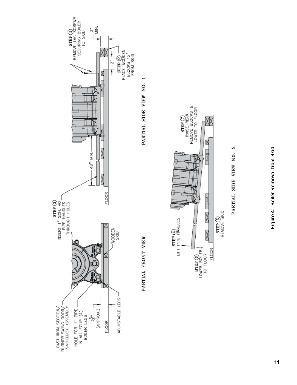 Burnham MEGASTEAM MST288 User Manual | Page 11 / 68