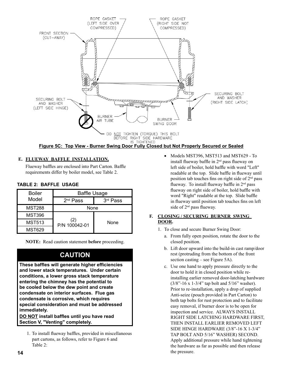 Caution | Burnham MEGASTEAM MST288 User Manual | Page 14 / 68