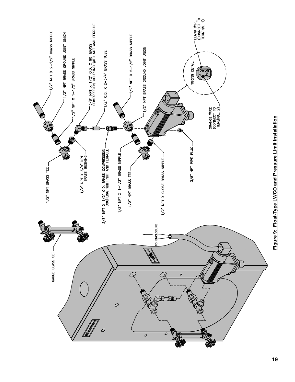 Burnham MEGASTEAM MST288 User Manual | Page 19 / 68