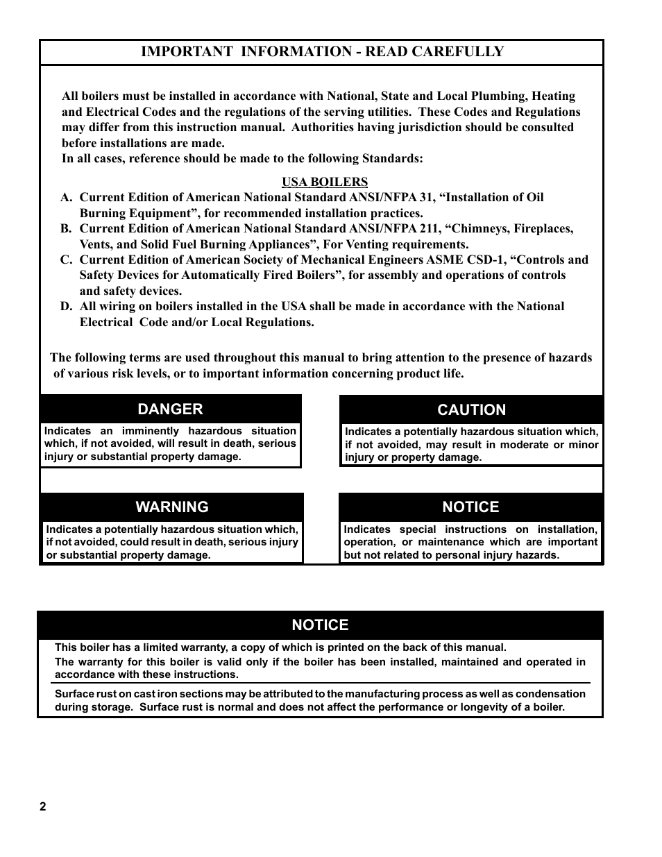 Important information - read carefully, Danger, Caution | Warning, Notice | Burnham MEGASTEAM MST288 User Manual | Page 2 / 68