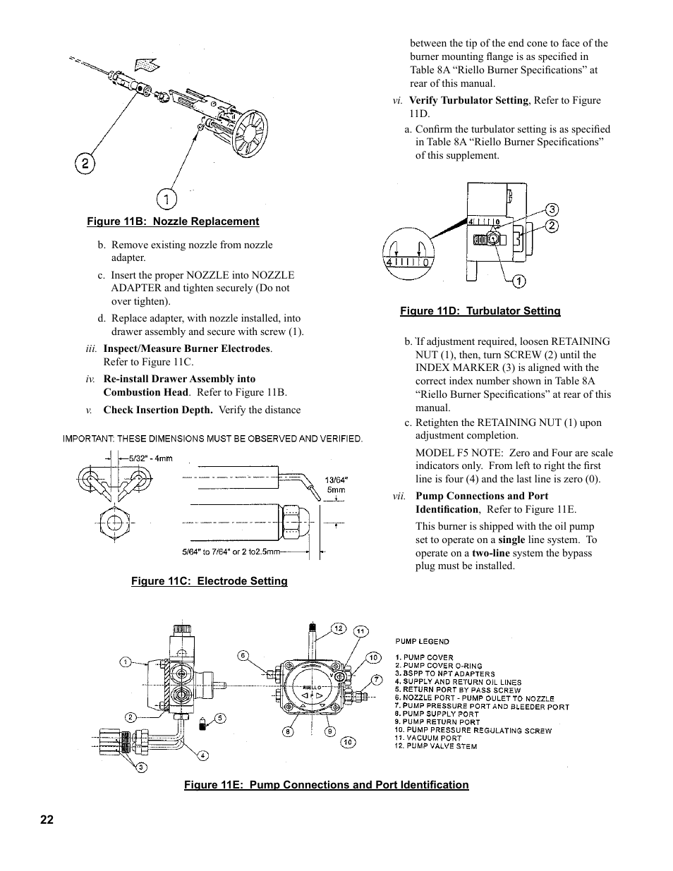 Burnham MEGASTEAM MST288 User Manual | Page 22 / 68