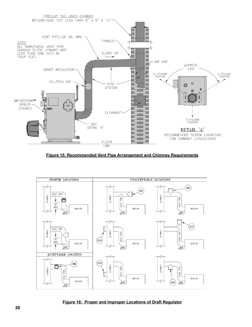 Burnham MEGASTEAM MST288 User Manual | Page 30 / 68