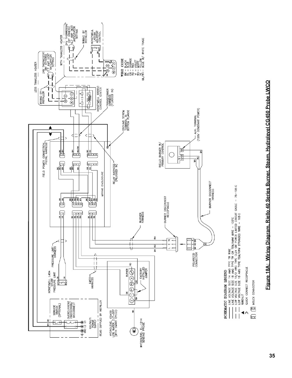 Burnham MEGASTEAM MST288 User Manual | Page 35 / 68