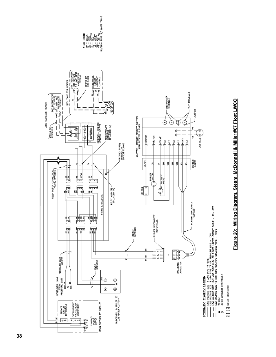 Burnham MEGASTEAM MST288 User Manual | Page 38 / 68