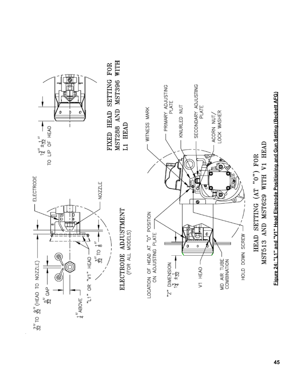 Burnham MEGASTEAM MST288 User Manual | Page 45 / 68