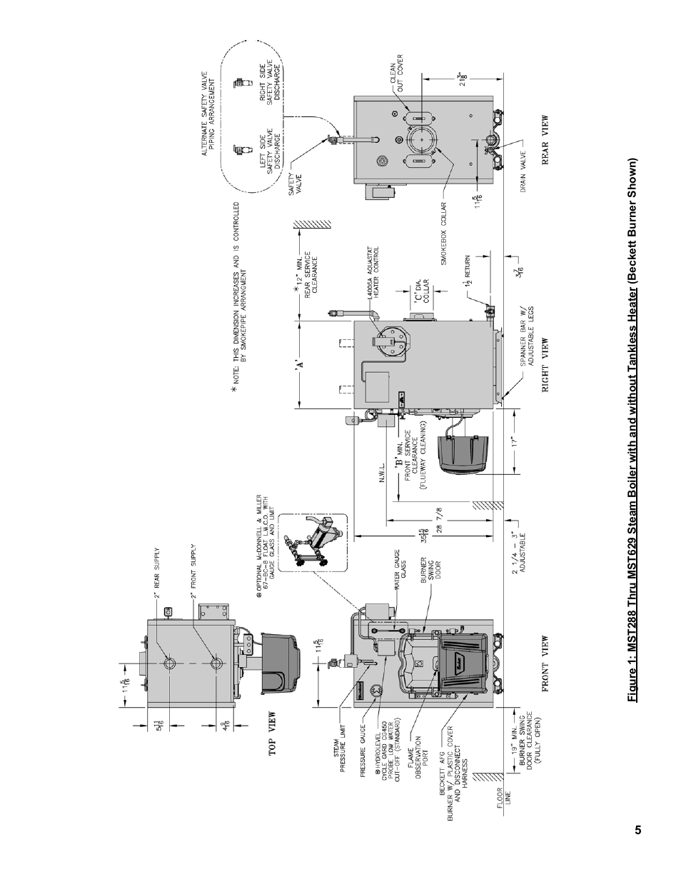 Burnham MEGASTEAM MST288 User Manual | Page 5 / 68