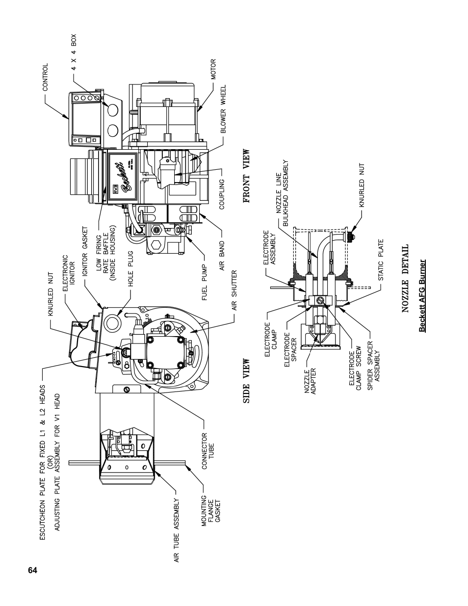 Burnham MEGASTEAM MST288 User Manual | Page 64 / 68