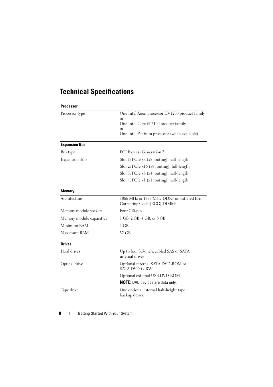 Technical specifications | Dell PowerEdge T110 II User Manual | Page 10 / 50