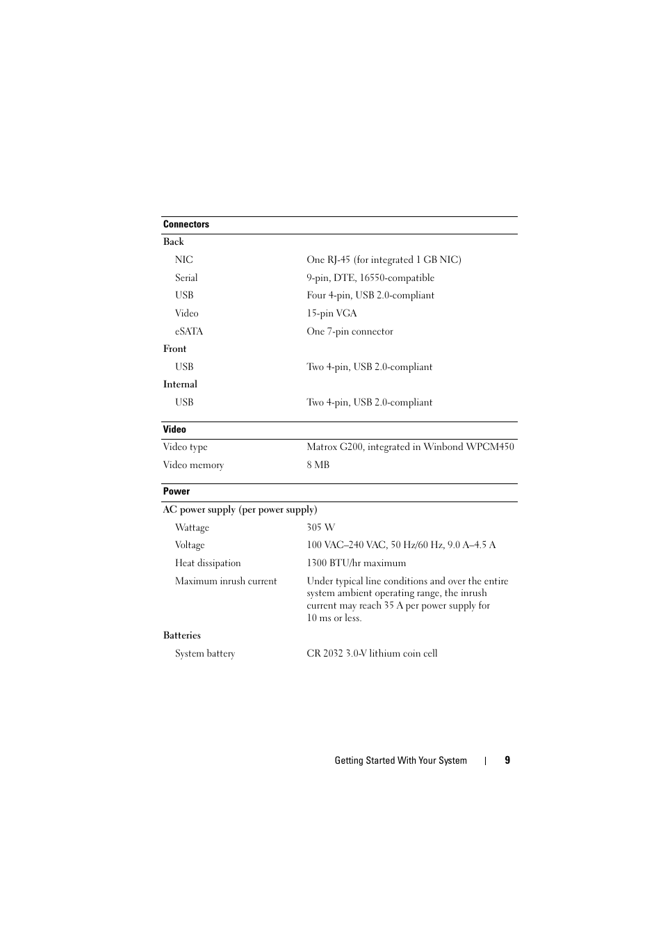 Dell PowerEdge T110 II User Manual | Page 11 / 50