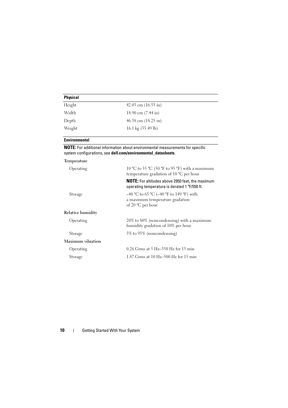 Dell PowerEdge T110 II User Manual | Page 12 / 50