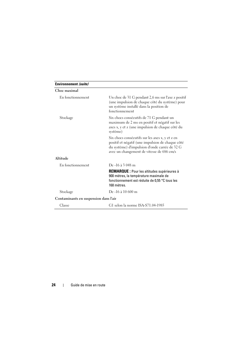 Dell PowerEdge T110 II User Manual | Page 26 / 50