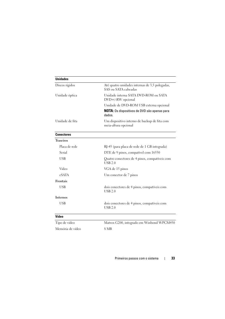 Dell PowerEdge T110 II User Manual | Page 35 / 50