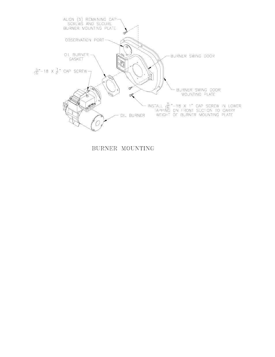 Burnham V7 SERIES User Manual | Page 10 / 47