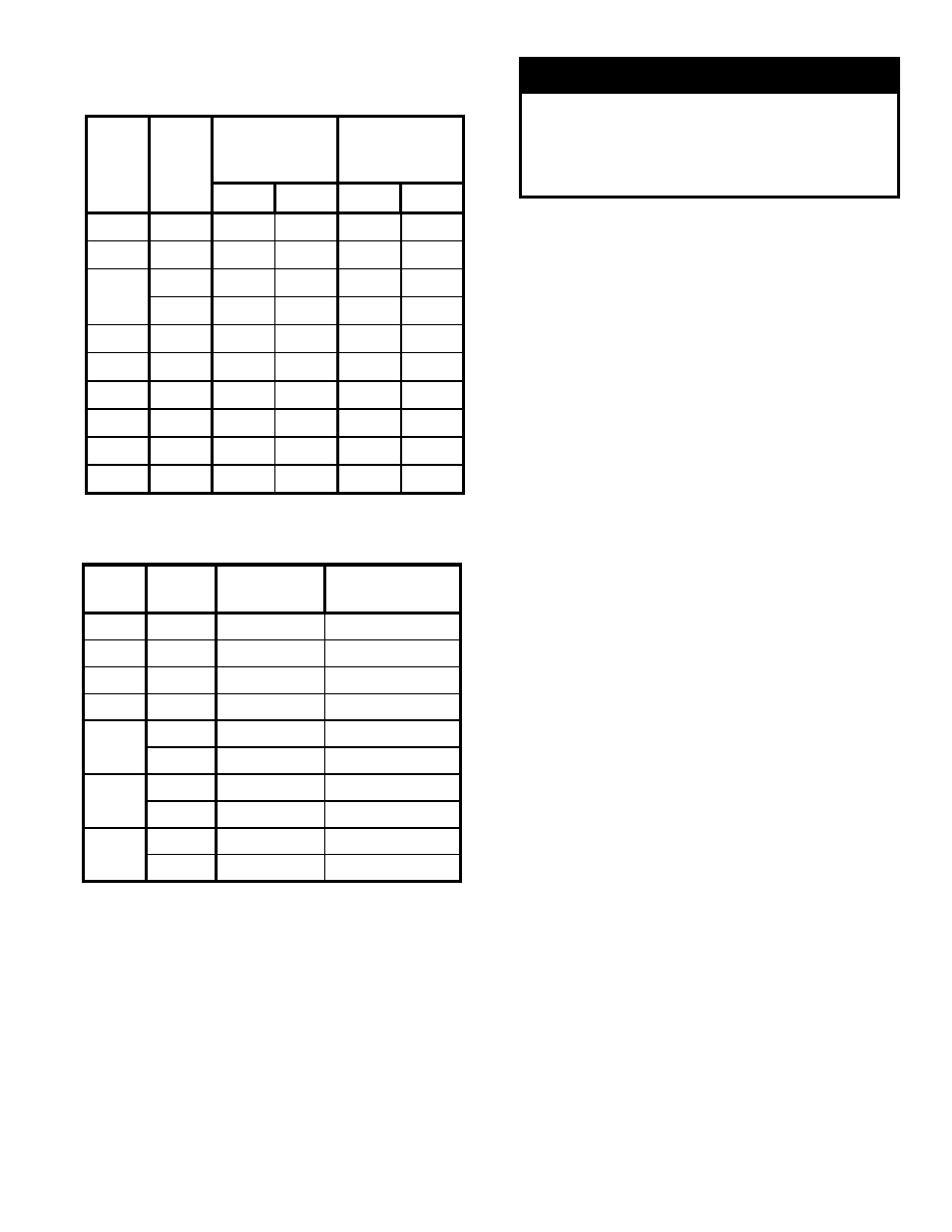 Warning | Burnham V7 SERIES User Manual | Page 15 / 47