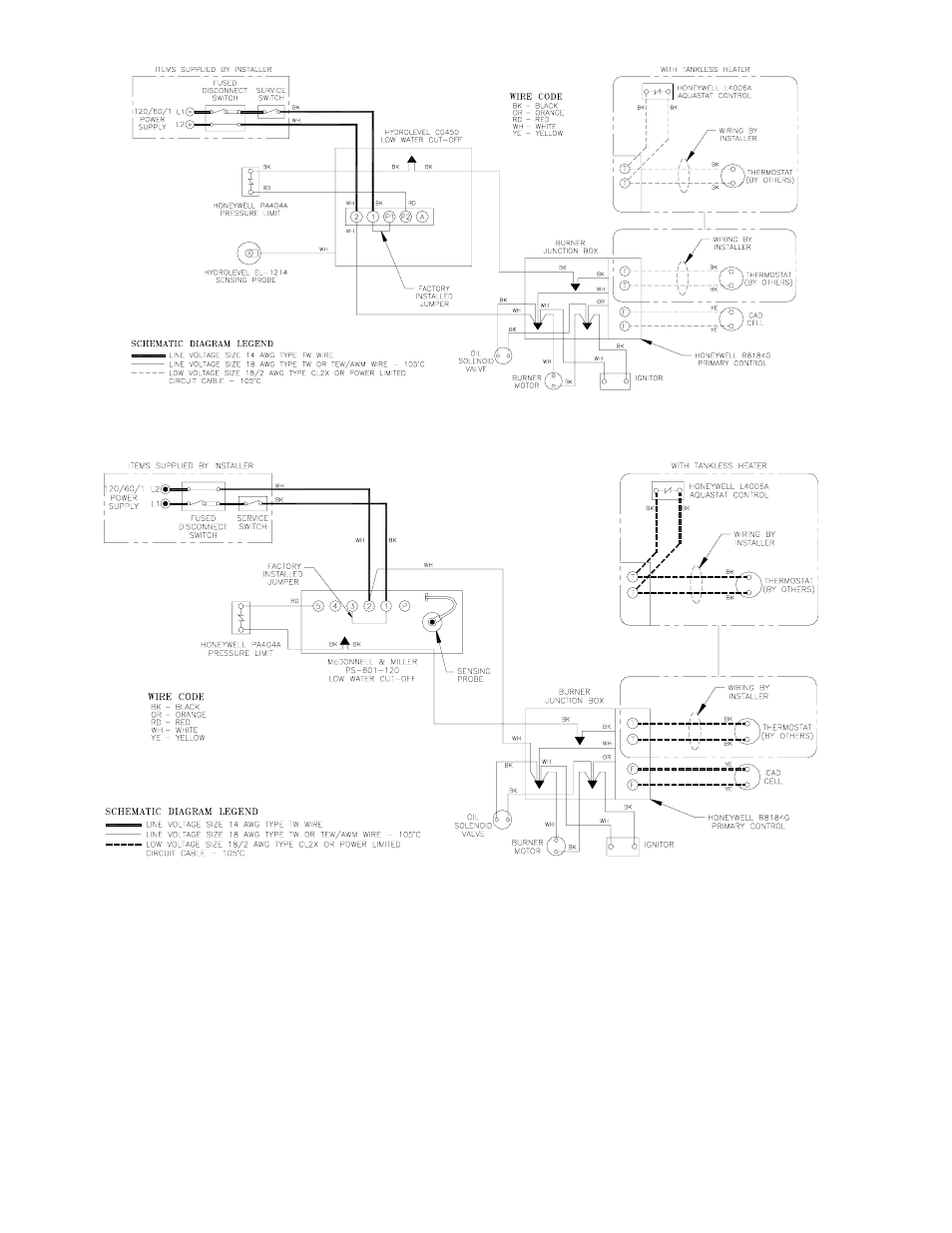 Burnham V7 SERIES User Manual | Page 18 / 47