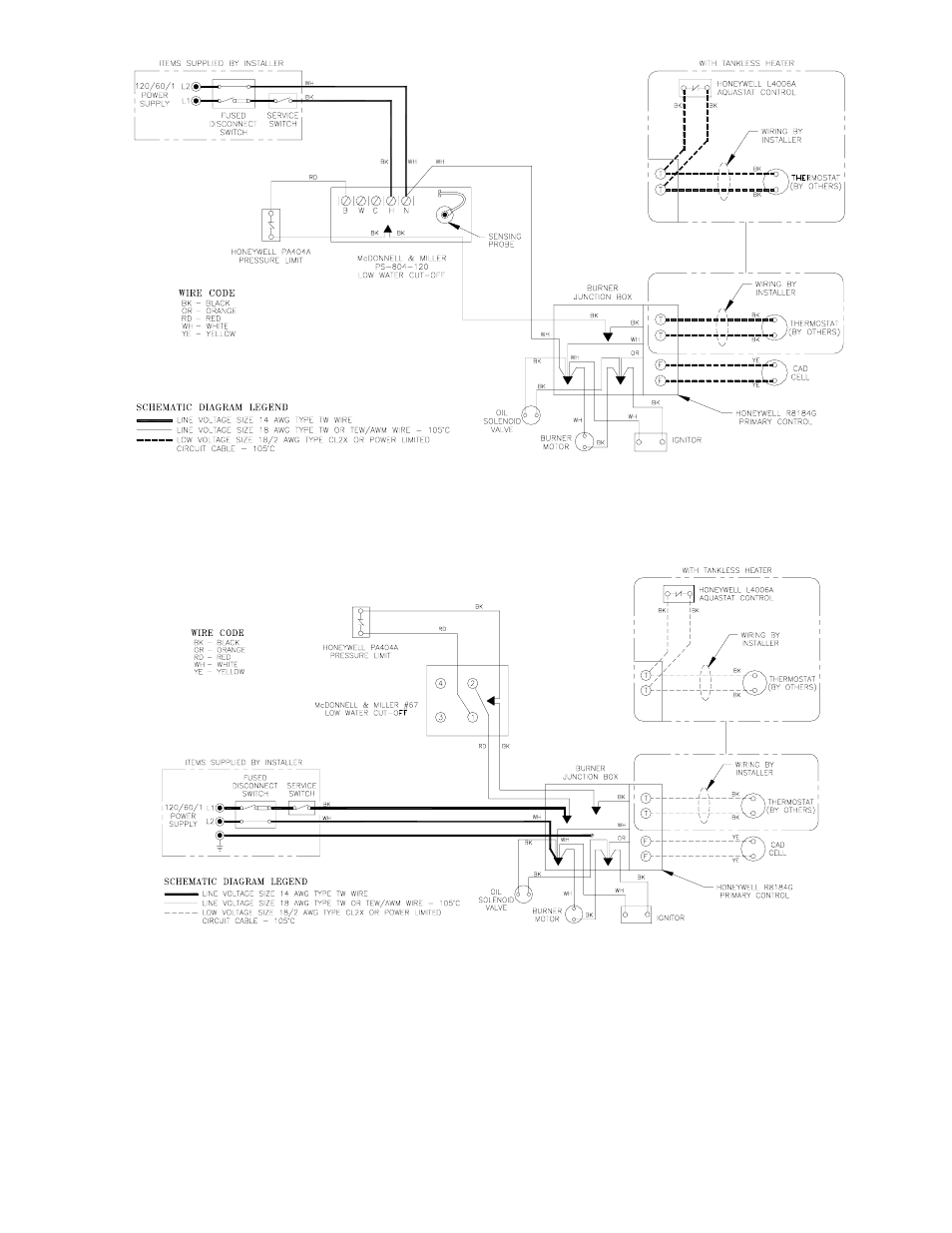 Burnham V7 SERIES User Manual | Page 19 / 47