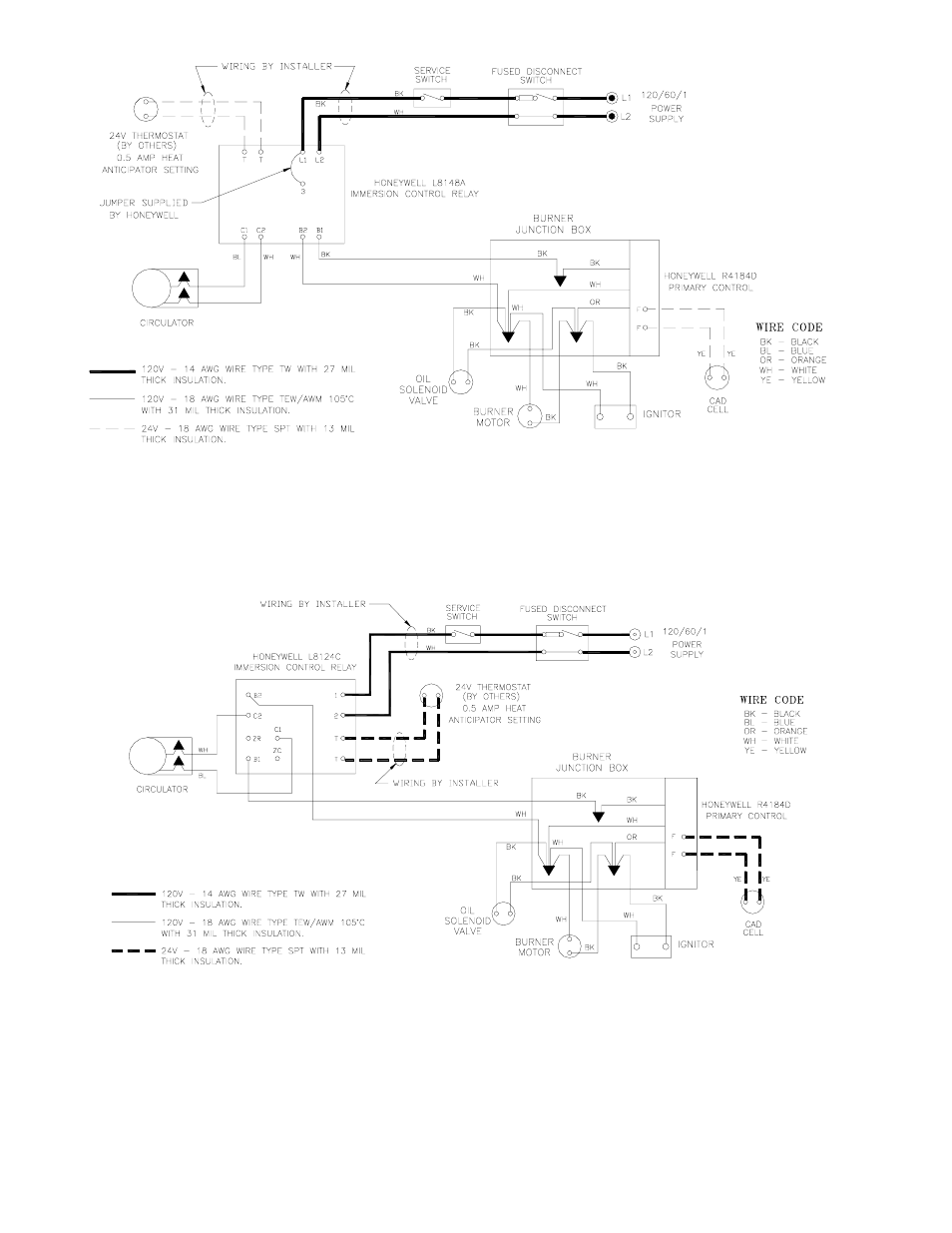 Burnham V7 SERIES User Manual | Page 20 / 47