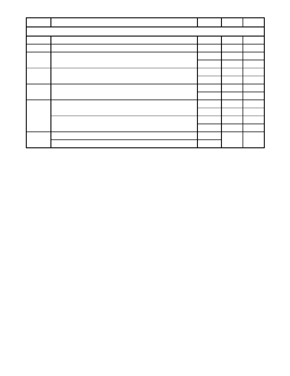 Burnham V7 SERIES User Manual | Page 37 / 47