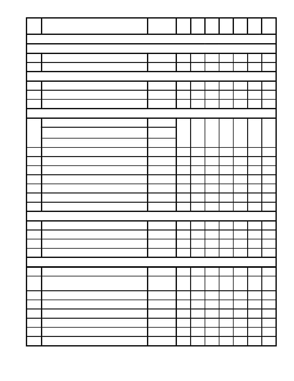 Burnham V7 SERIES User Manual | Page 41 / 47