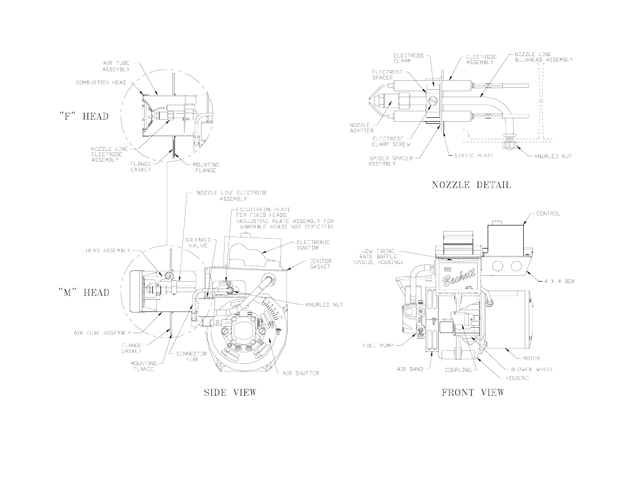 Burnham V7 SERIES User Manual | Page 44 / 47