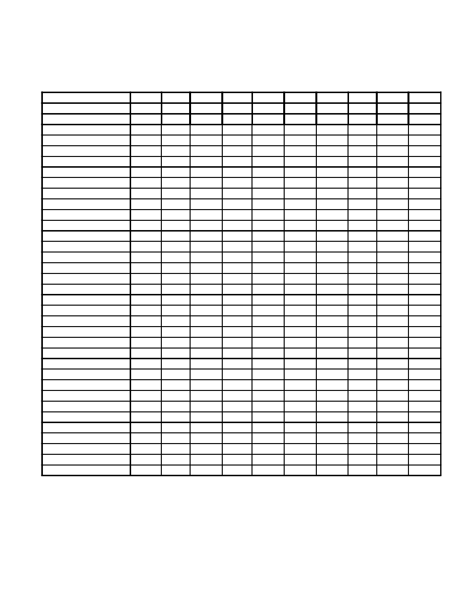 Burnham V7 SERIES User Manual | Page 45 / 47