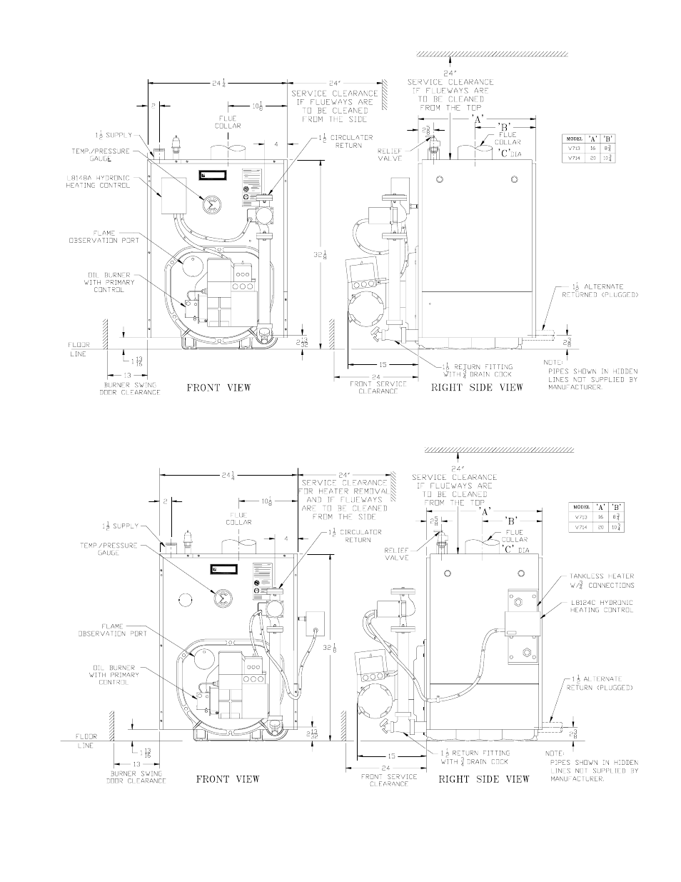 Burnham V7 SERIES User Manual | Page 5 / 47