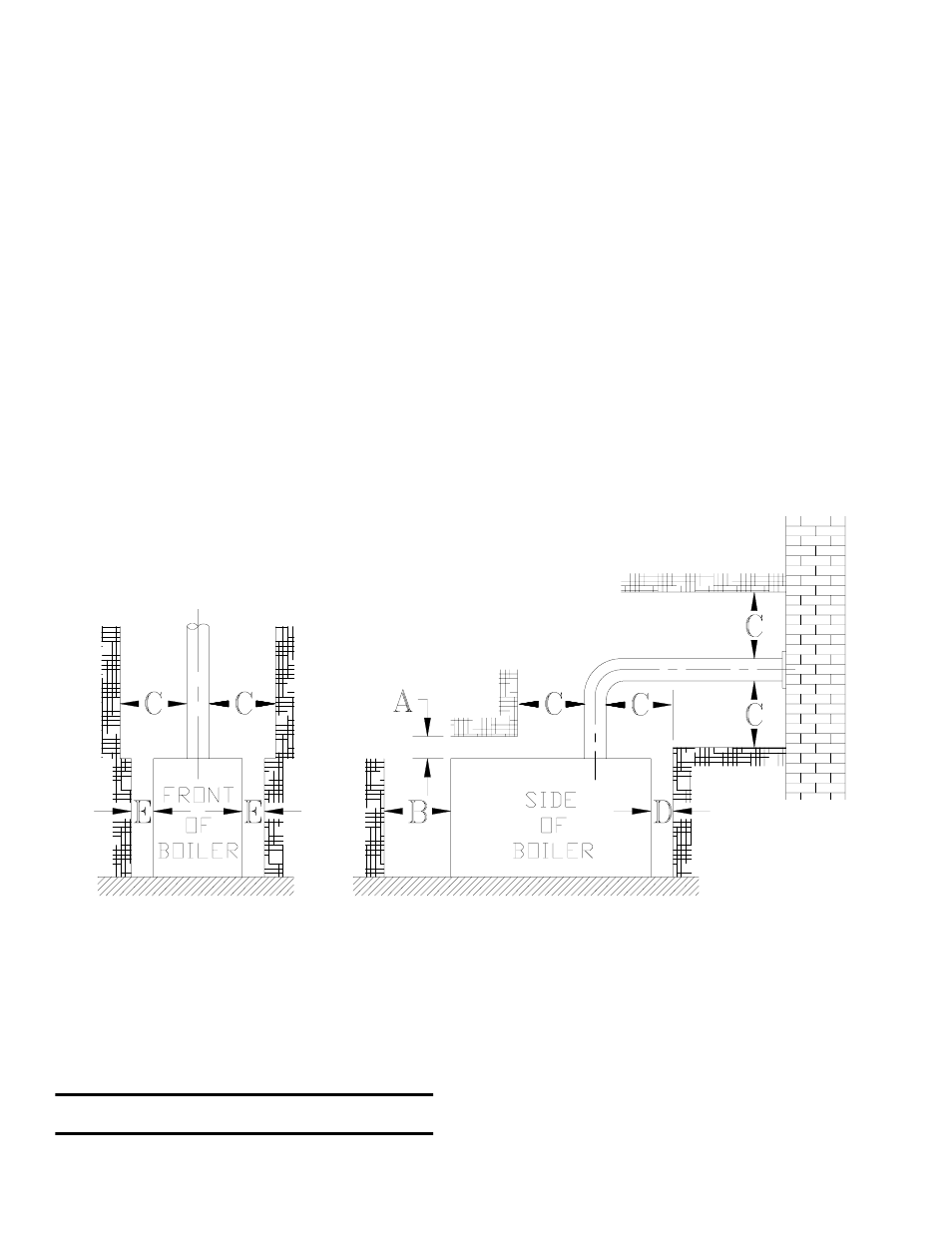 Burnham V7 SERIES User Manual | Page 6 / 47