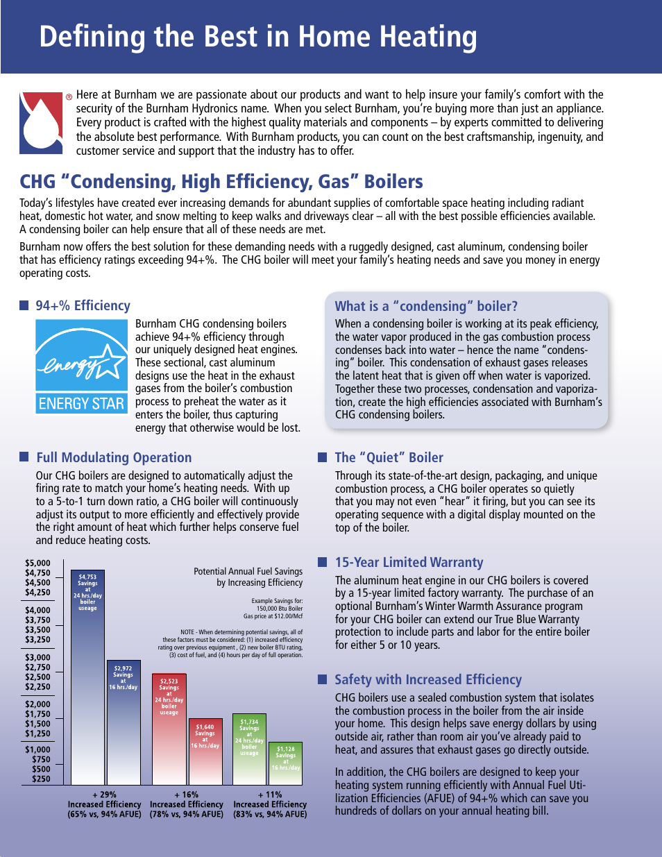 Deﬁning the best in home heating, Chg “condensing, high efﬁciency, gas” boilers | Burnham CHG User Manual | Page 2 / 4