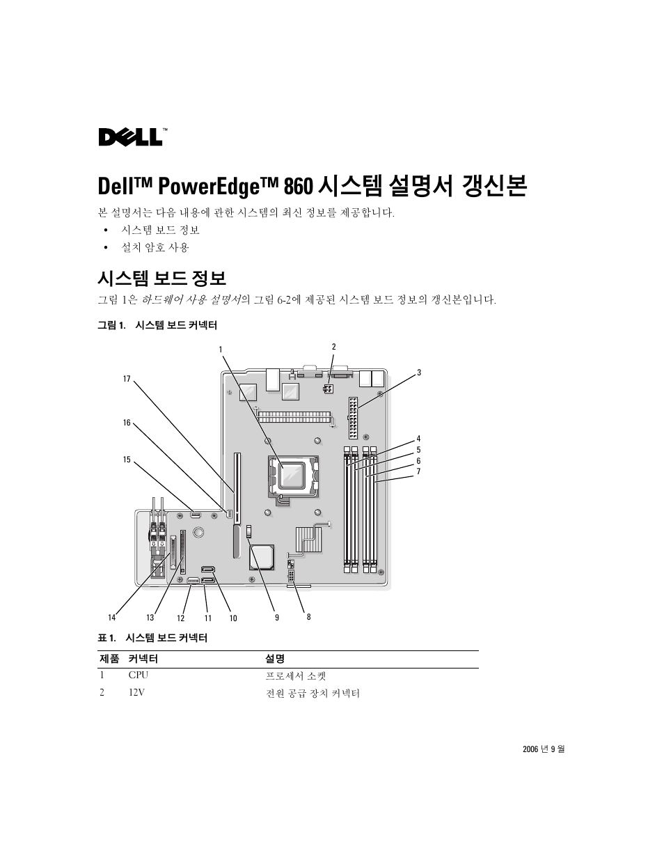 Dell™ poweredge™ 860 시스템 설명서 갱신본, 시스템 보드 정보 | Dell PowerEdge 860 User Manual | Page 11 / 14