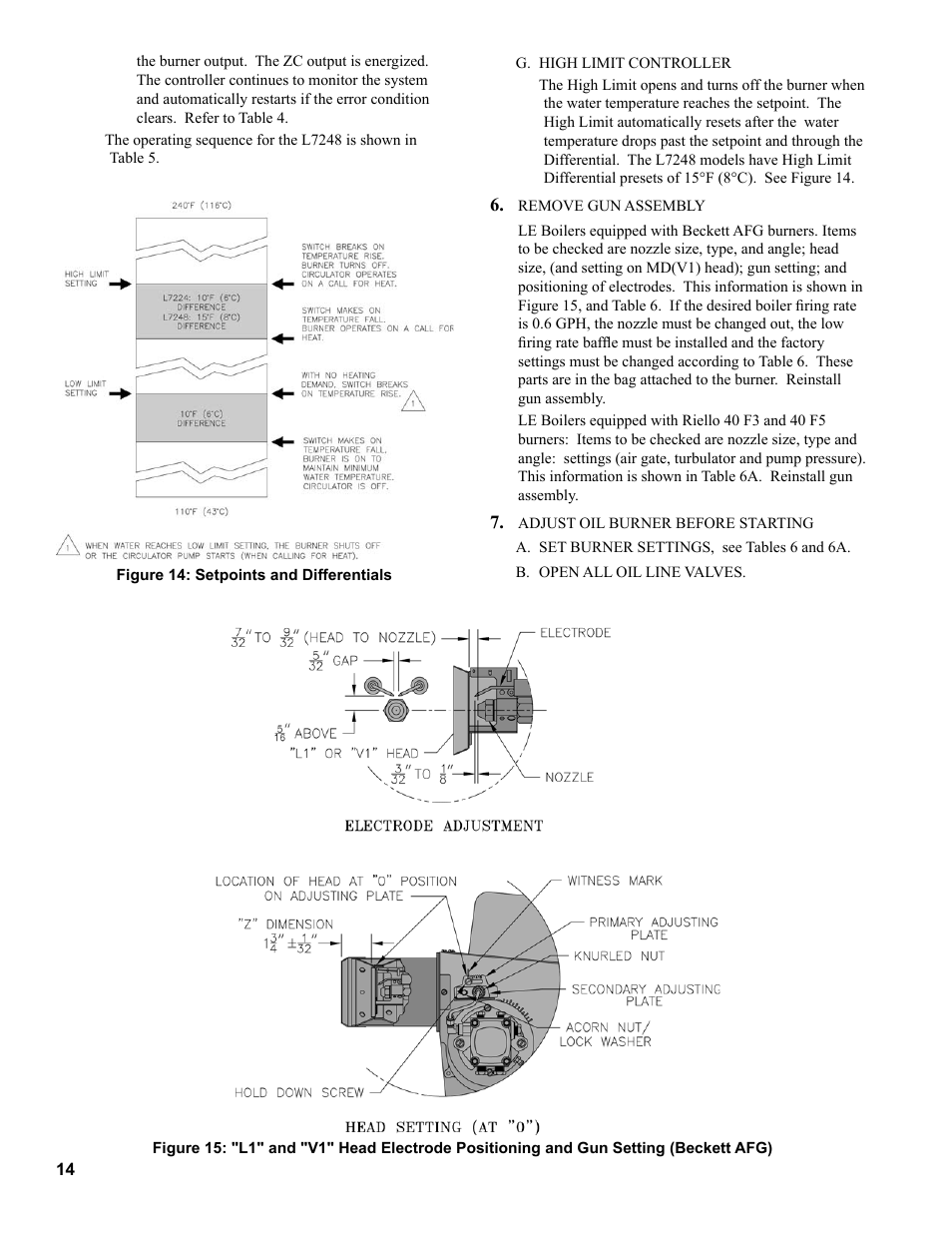 Burnham LE L7248 User Manual | Page 14 / 28