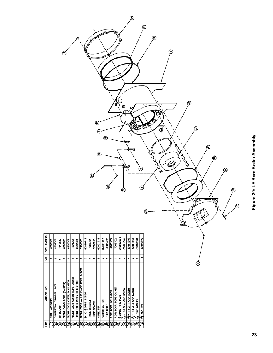 Burnham LE L7248 User Manual | Page 23 / 28