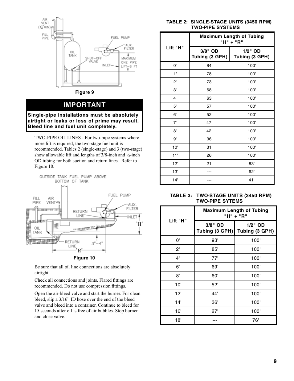 Burnham LE L7248 User Manual | Page 9 / 28