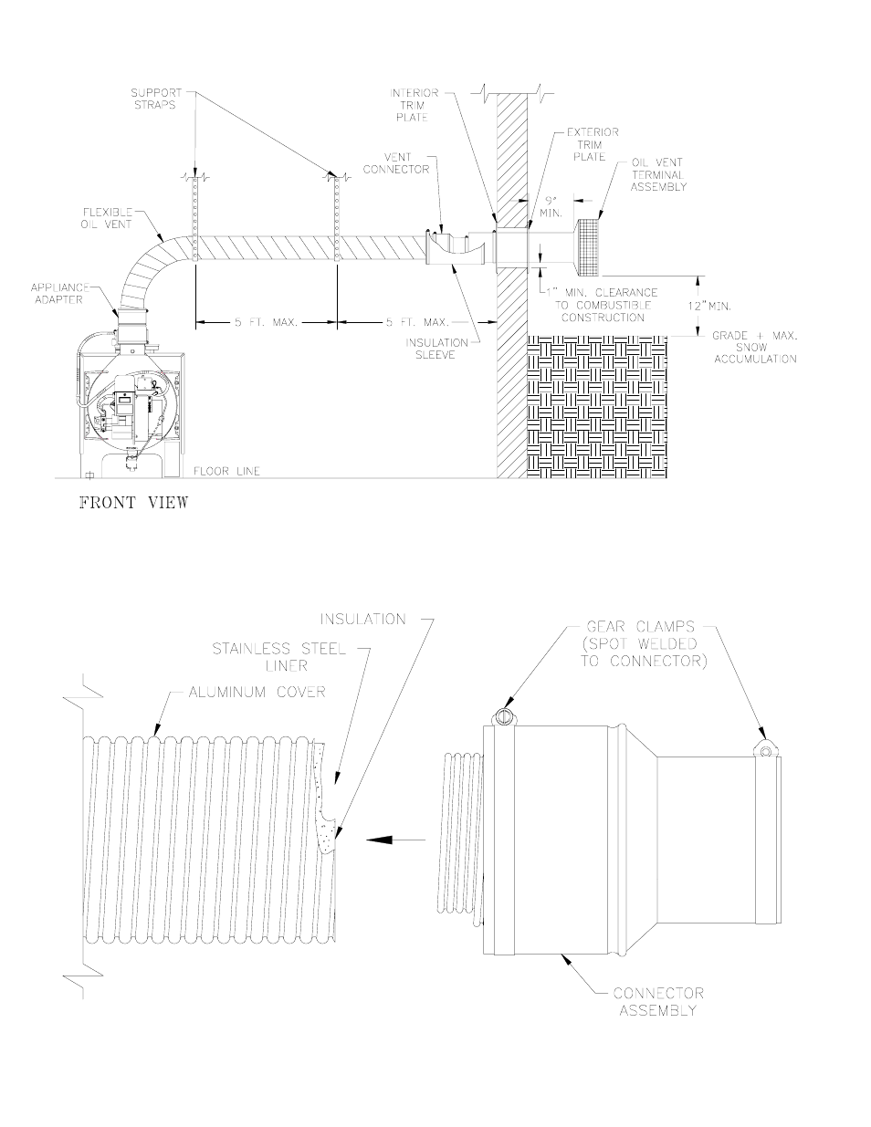 Burnham LEDV SERIES User Manual | Page 14 / 36